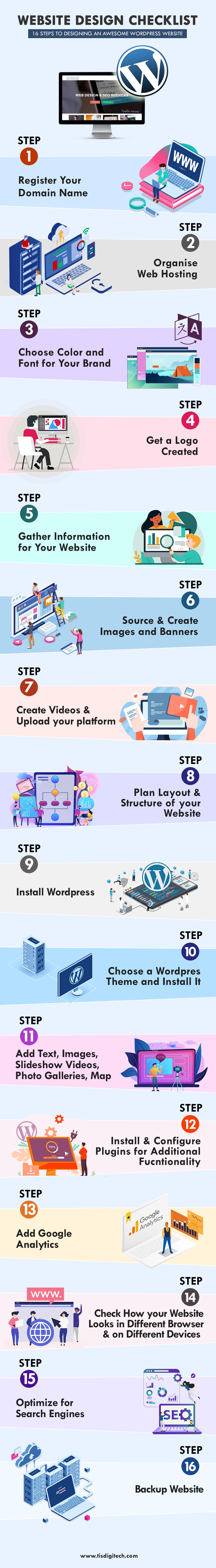 web design checklist