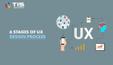 Your Comprehensive Guide to the UX Design Process